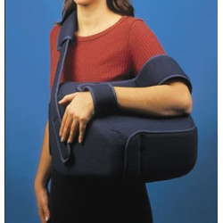 Νάρθηκας Απαγωγής Ώμου έως 90 μοίρες